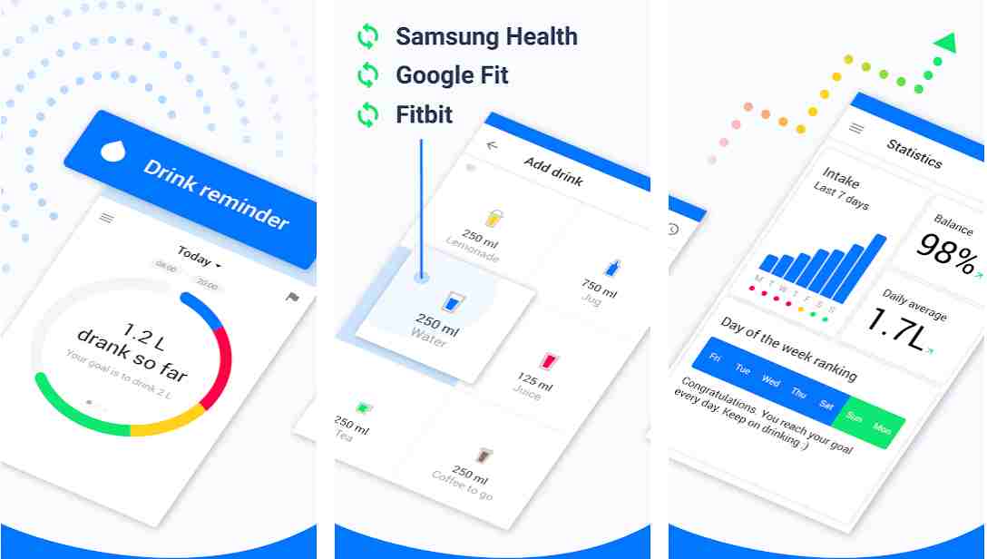 Hydro Coach: Water Tracker