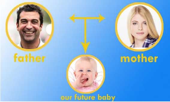 baby face generator
