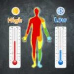 thermometer apps 