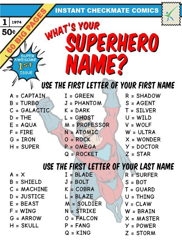 superhero name ideas
